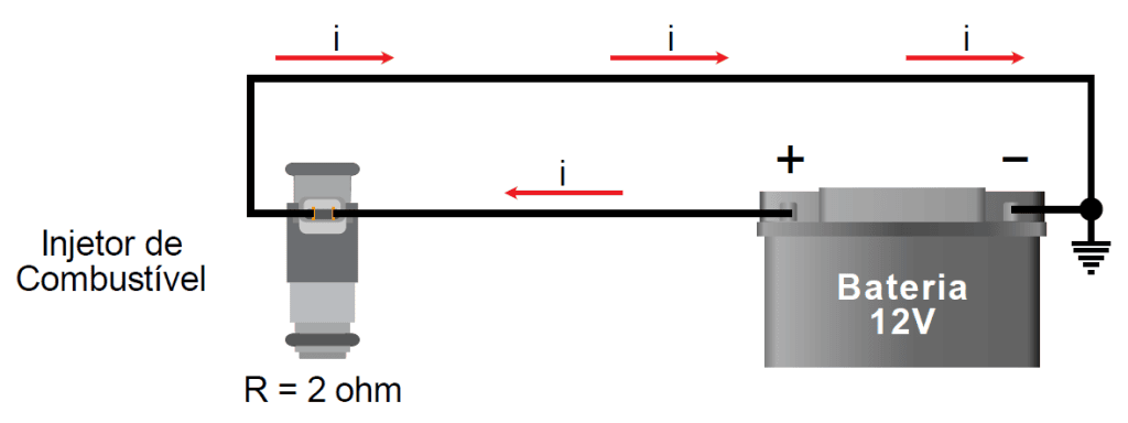 exemplo de aplicação da lei de ohm