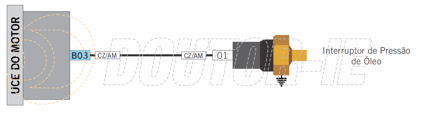 esquema elétrico interruptor pressão óleo argo