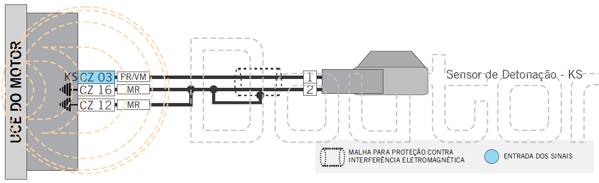 diagrama sensor detonação chevrolet meriva
