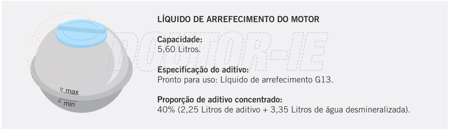 quantidade valores agua radiador arrefecimento gol 1.6 totalflex geração 7