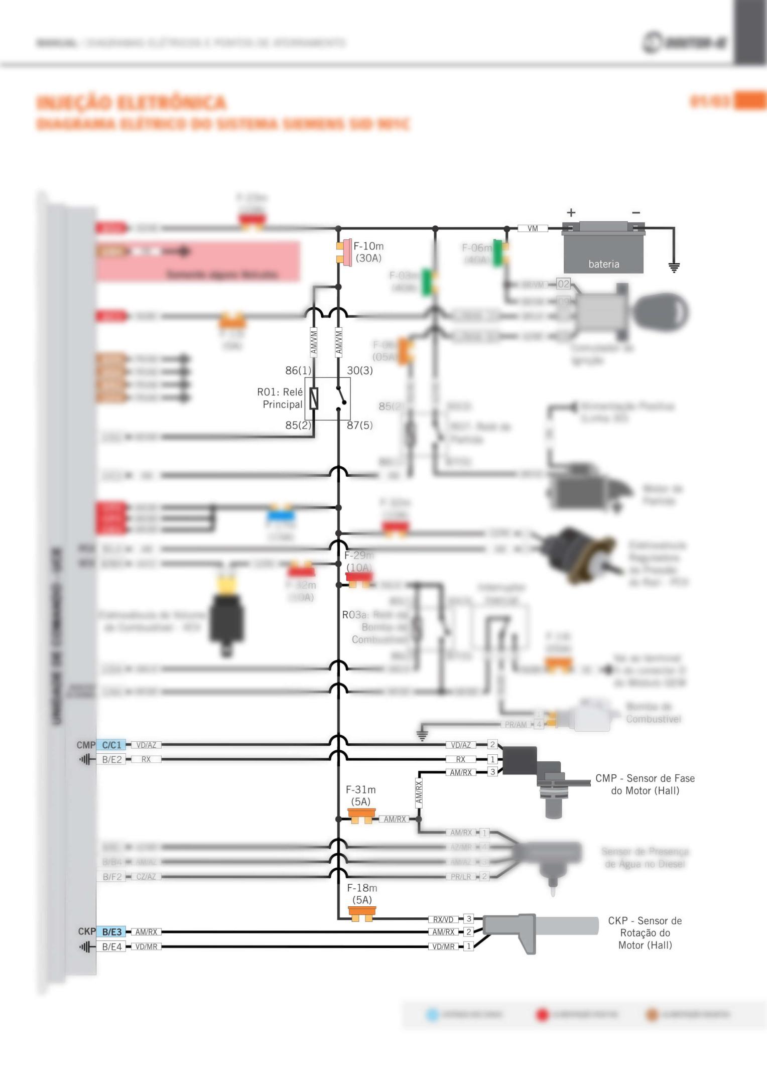 Diagrama elétrico da Enciclopédia Automotiva Doutor-IE Online para o veículo Ford Ranger 3.0 NGD.