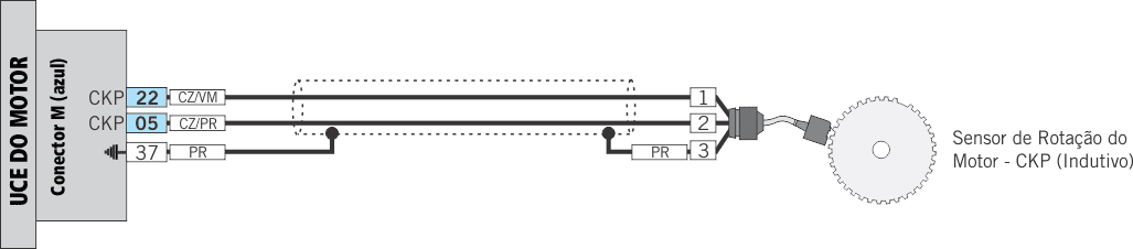 Diagrama elétrico Chevrolet Celta - sensor de rotação indutivo CKP