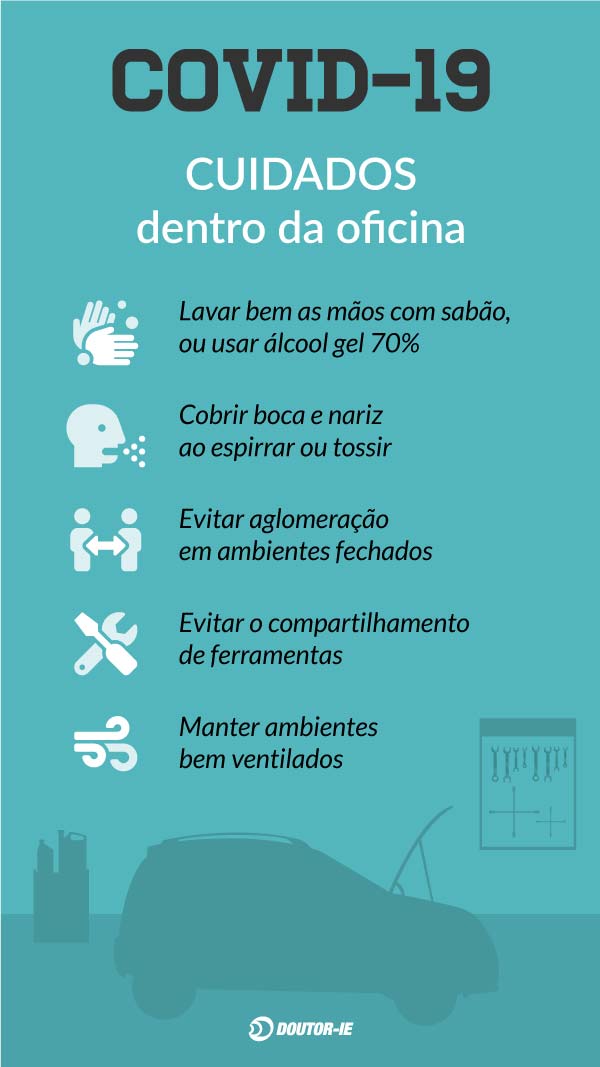 Infográfico combate ao coronavírus (COVID-19) na oficina
