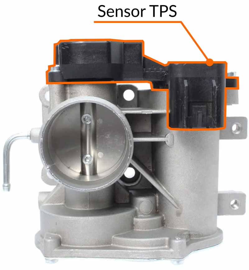 Localização do Sensor de Posição da Borboleta - TPS, junto ao Corpo de Borboleta (TBI)
