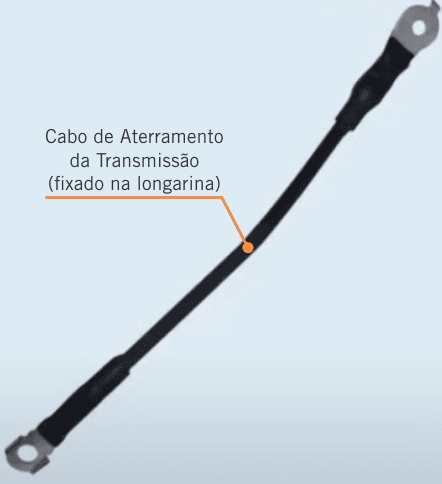 Cabo de aterramento da transmissão.