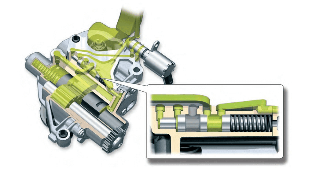 Bomba de óleo motor EA888