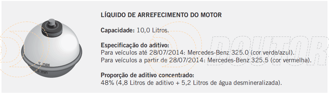 Especificação do liquido de arrefecimento mercedes sprinter euro 5