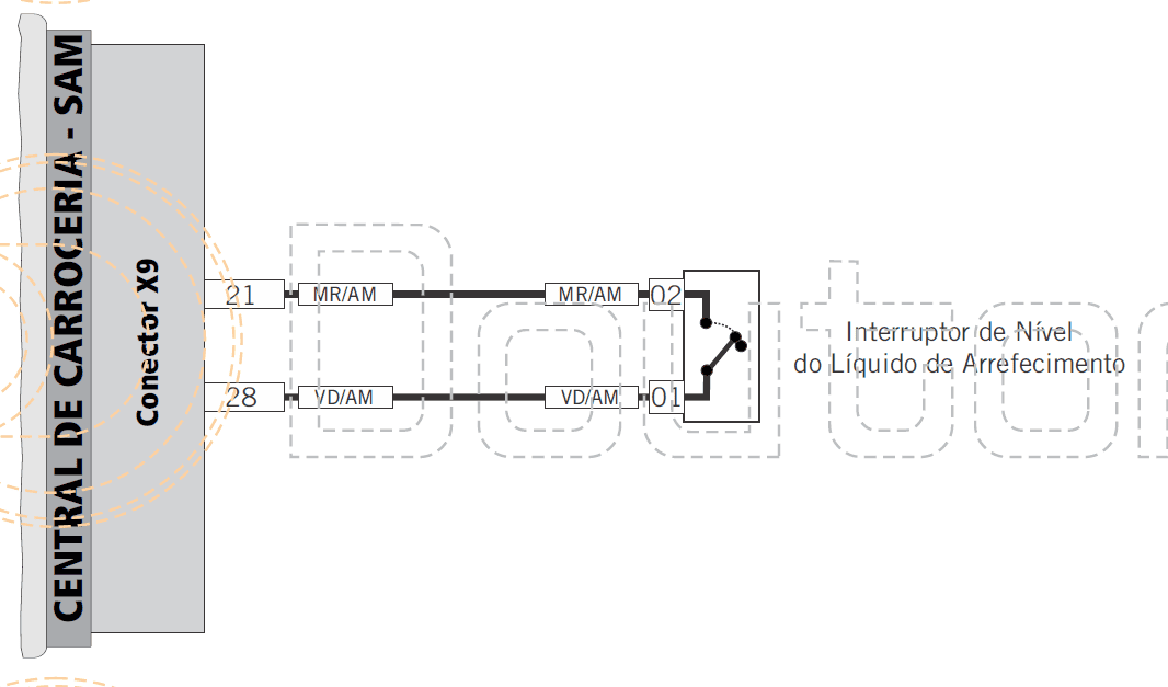 diagrama sensor nível arrefecimento mercedes euro 5