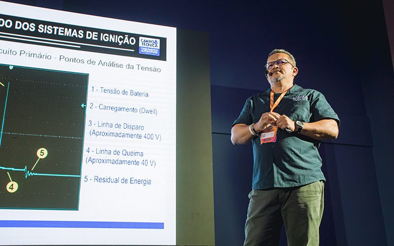 Paulo Costa apresenta sua palestra sobre Diagnostico avançado nos sistemas de ignição. No Circuito de Palestras Doutor-IE 2022