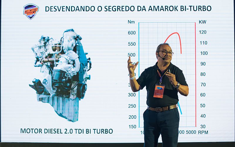 Nonato Apresentando sua palestra sobre a injeção eletrônica da Amarok Bi-Turbo com seus slides no fundo. NO Circuito de Palestras Doutor-IE 2022