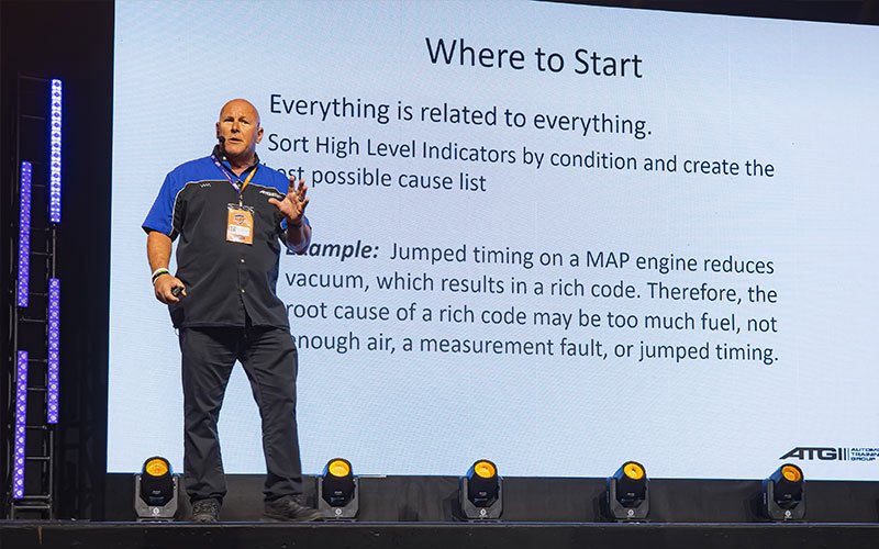 Wally Mouradian apresenta sua palestra sobre diagnóstico de falhas avançado no Cricuito de Palestras Doutor-IE 2022
